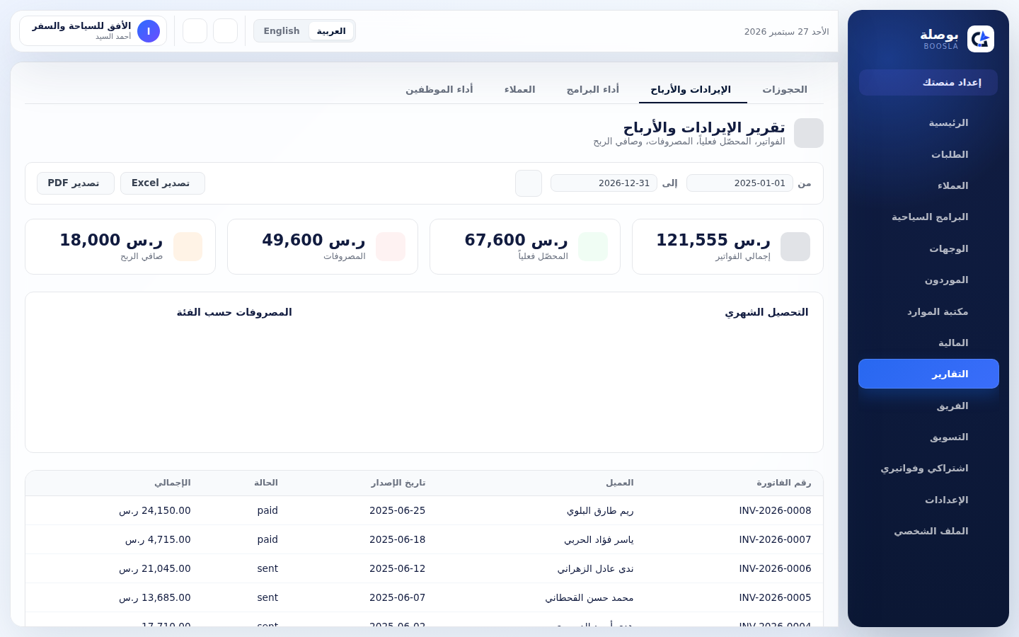 تقرير الإيرادات والأرباح في بوصلة